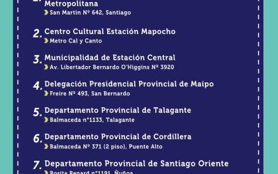 Puntos de apoyo Sistema Admisión Escolar Región Metropolitana